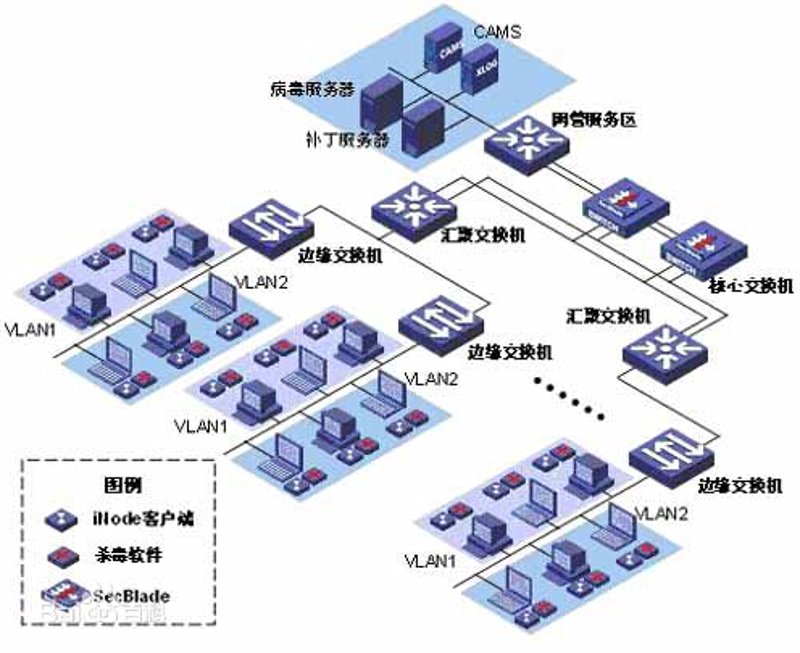上海网络科技公司的创新之路：从幕后走向台前