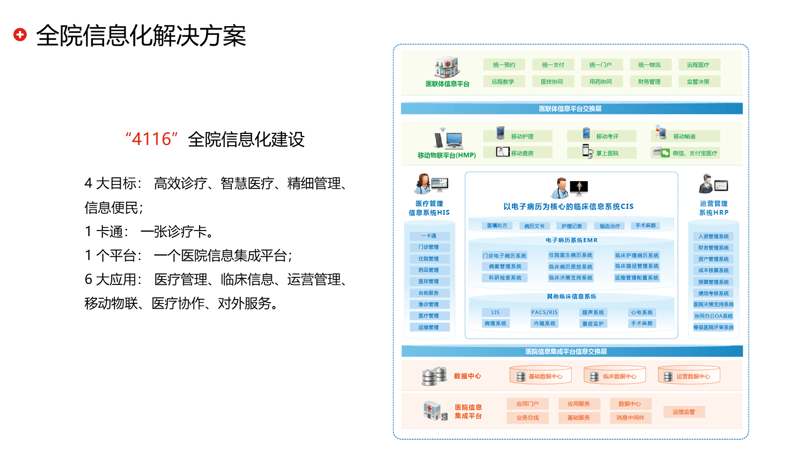 上海网络科技行业的最新发展动态